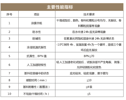 1621486112170302.png 微信截图_20210520124815.png