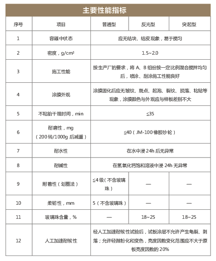 1621486328163750.png 微信截图_20210520125036.png
