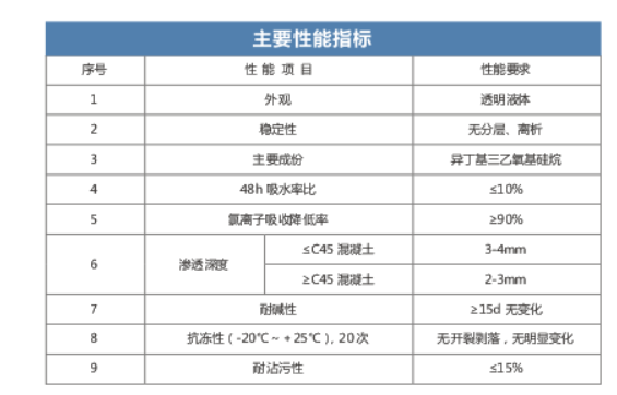 微信截图_20210520144941.png