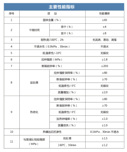 微信截图_20210520160730.png