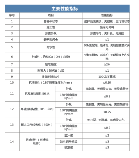 微信截图_20210520163406.png